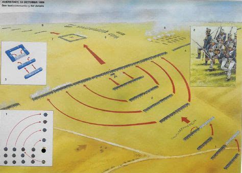 china dragon napoleon|napoleonic cavalry tactics diagram.